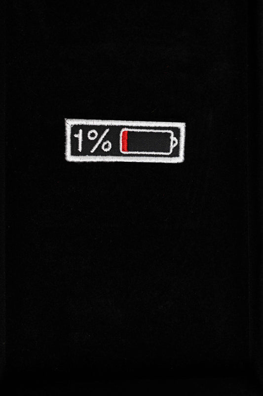 1% | Pin | Patch